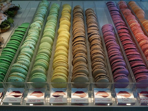 Perfect Macarons
